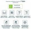 Criterios de accesibilidad.