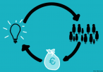 Crowdfunding.