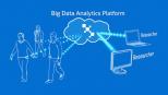 Big Data Analytics Plataform